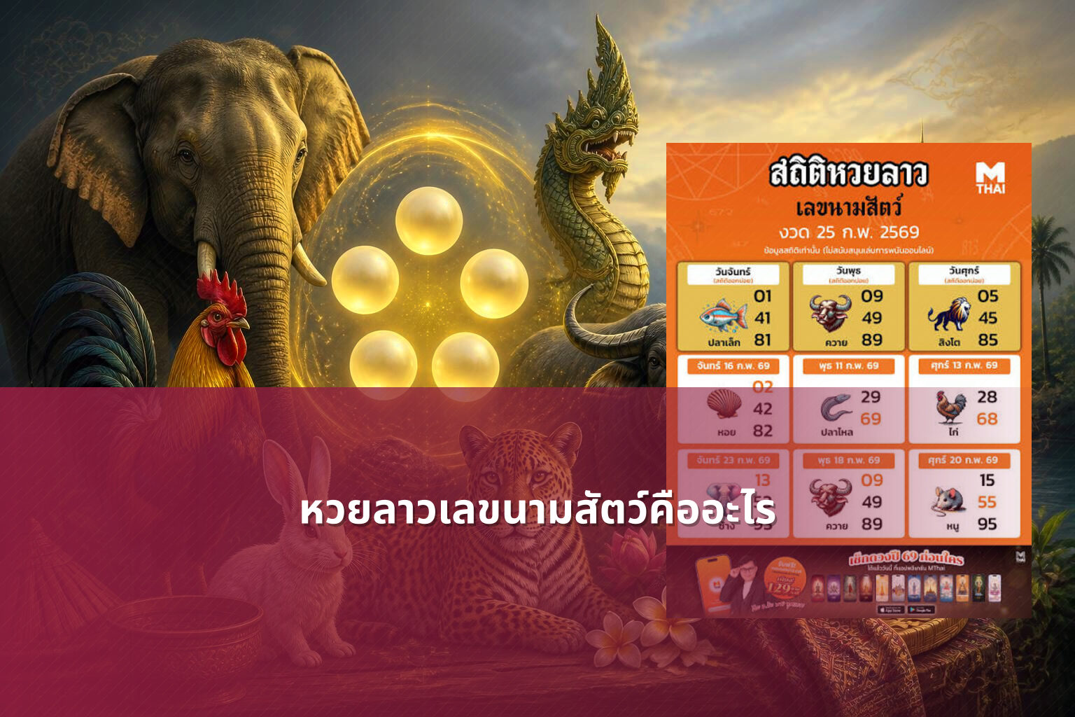 หวยลาวเลขนามสัตว์คืออะไร - lottery number meanings