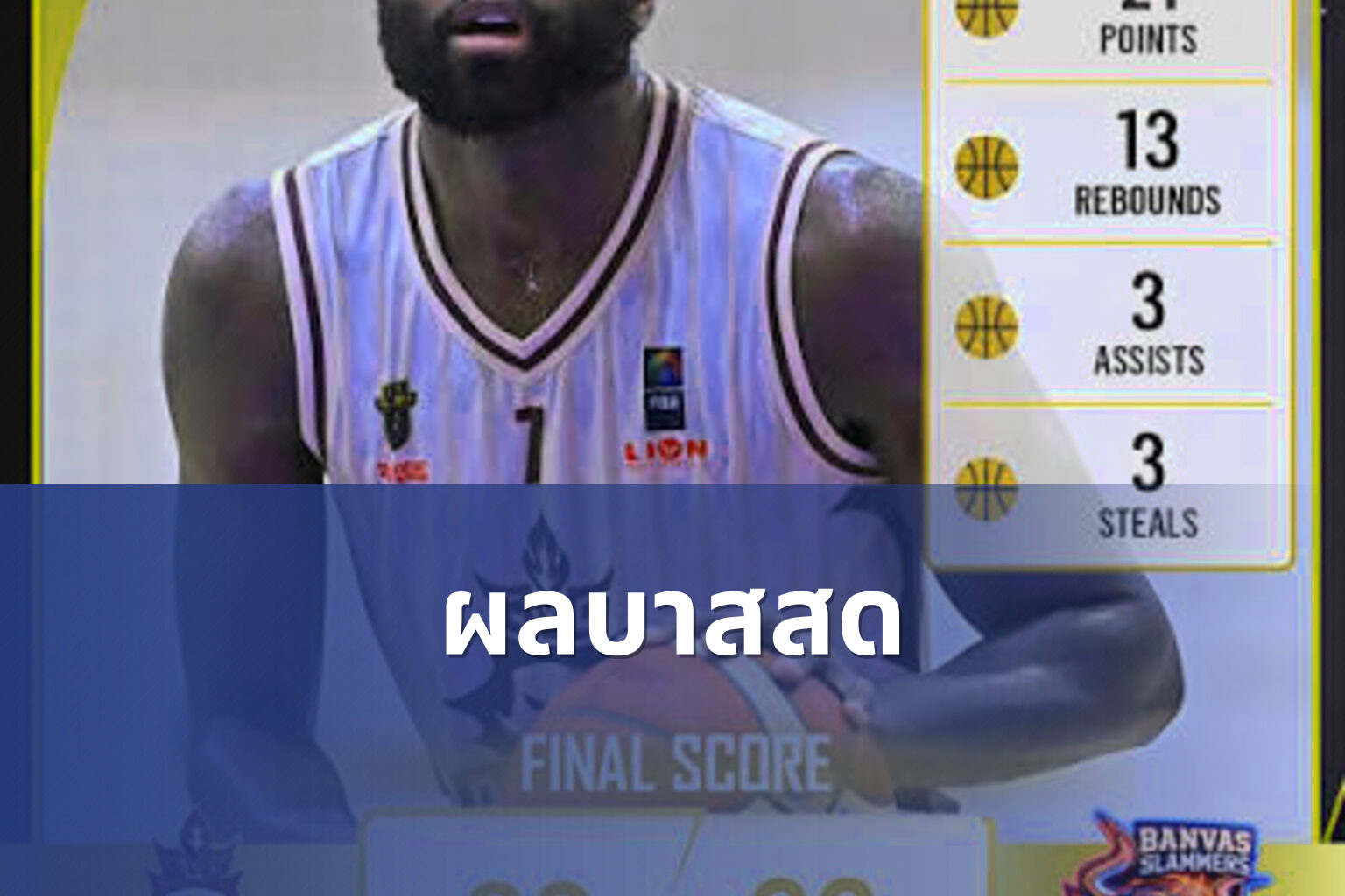 ผลบาสสด - live sports scores