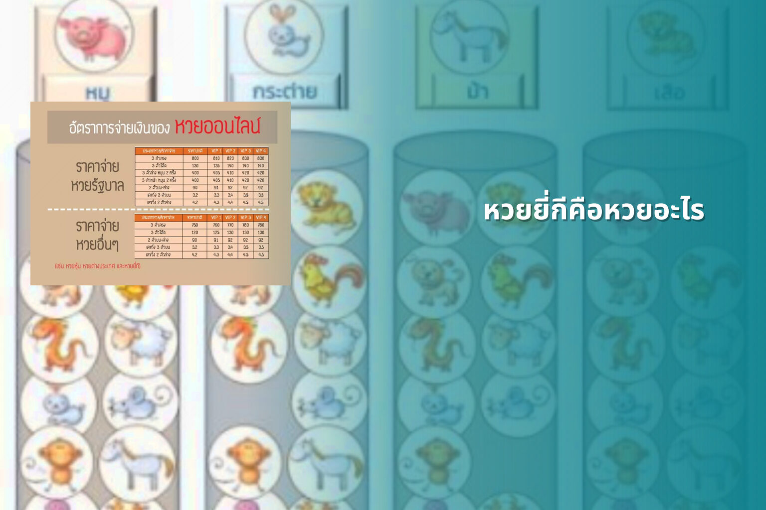 หวยยี่กีคือหวยอะไร - lottery types