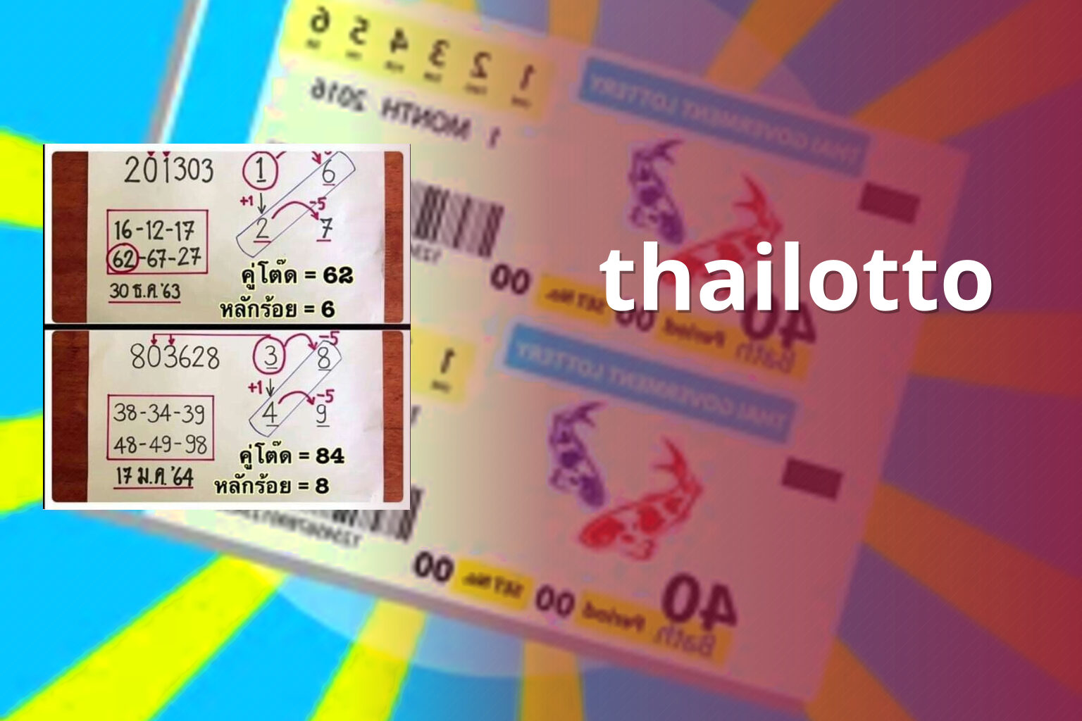 thailotto - lottery service