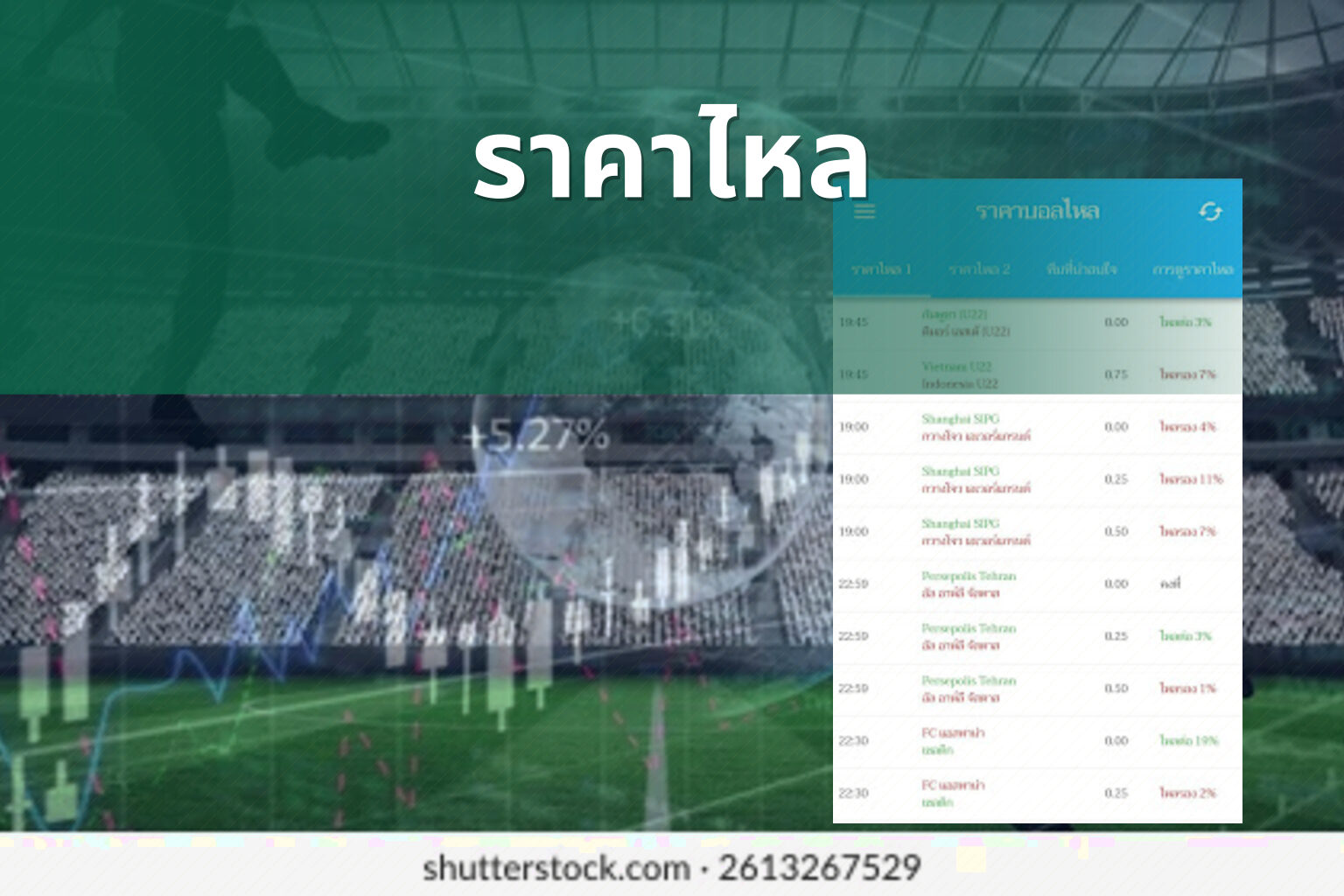 ราคาไหล - sports betting