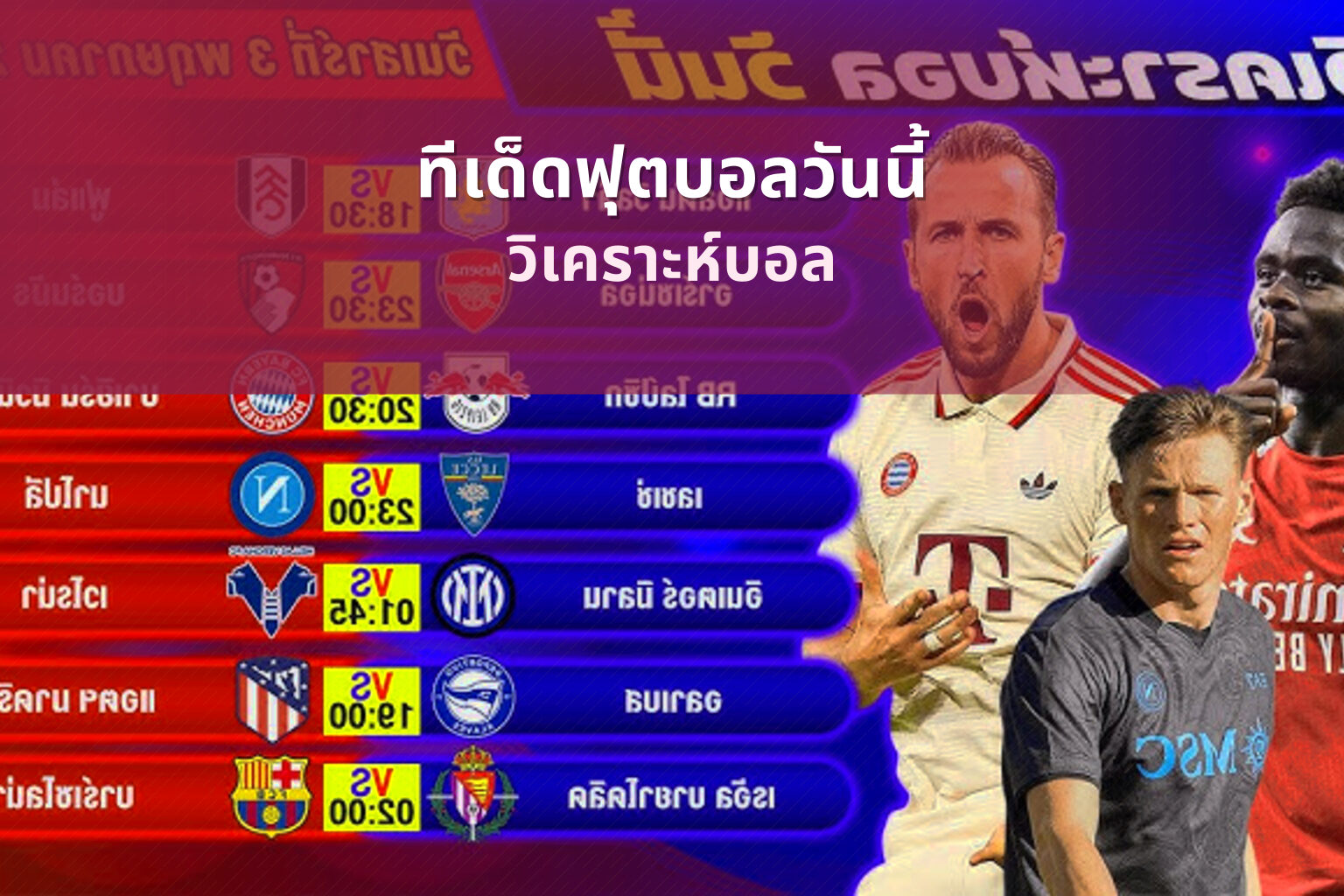 ทีเด็ดฟุตบอลวันนี้ วิเคราะห์บอล