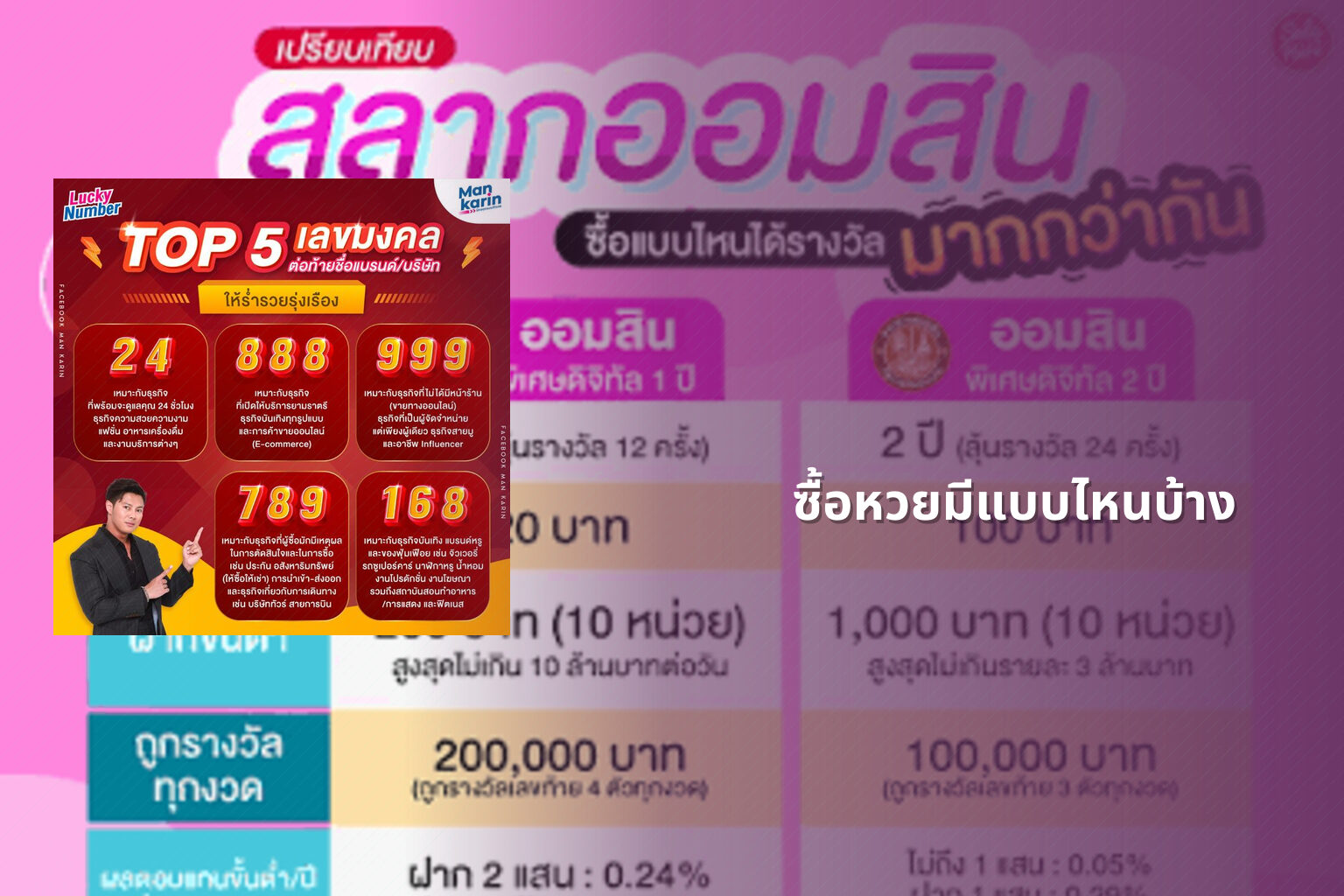ซื้อหวยมีแบบไหนบ้าง - หวย