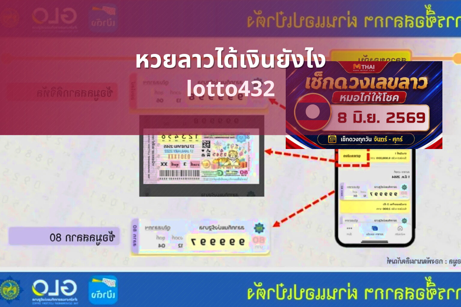 หวยลาวได้เงินยังไง lotto432