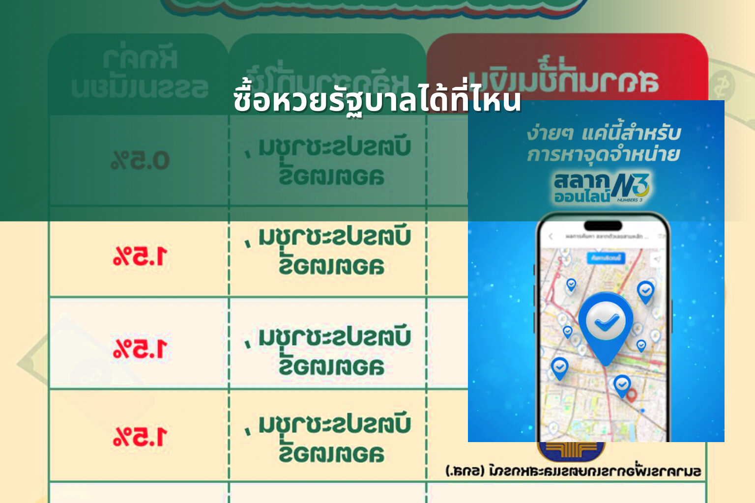ซื้อหวยรัฐบาลได้ที่ไหน - หวยรัฐบาล