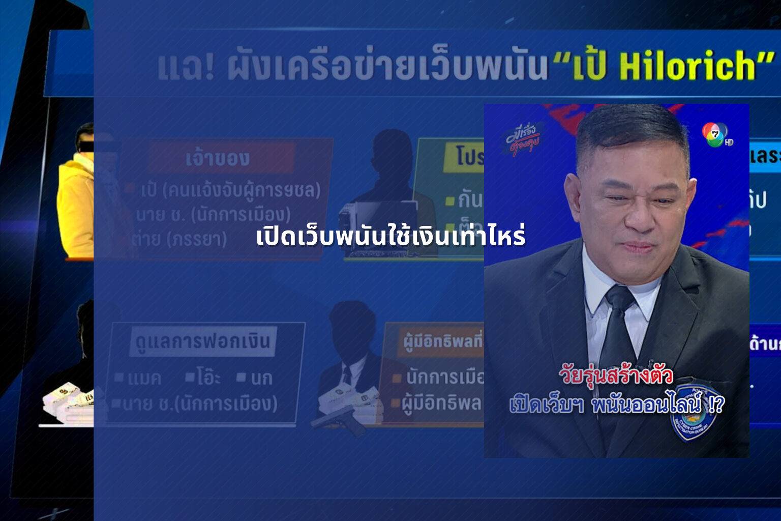 เปิดเว็บพนันใช้เงินเท่าไหร่ - cost to open a gambling website