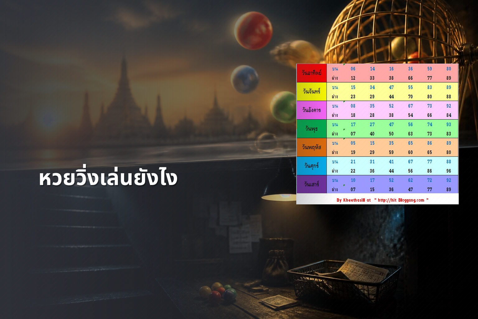 หวยวิ่งเล่นยังไง - lottery playing method
