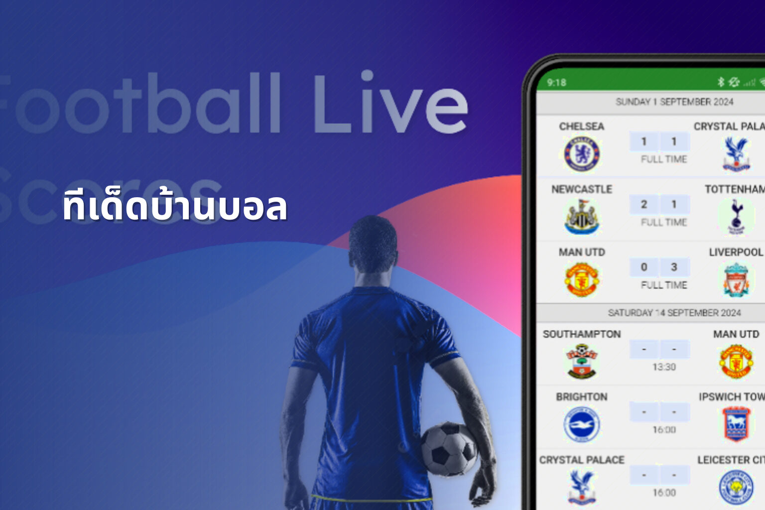 ทีเด็ดบ้านบอล - football betting tips