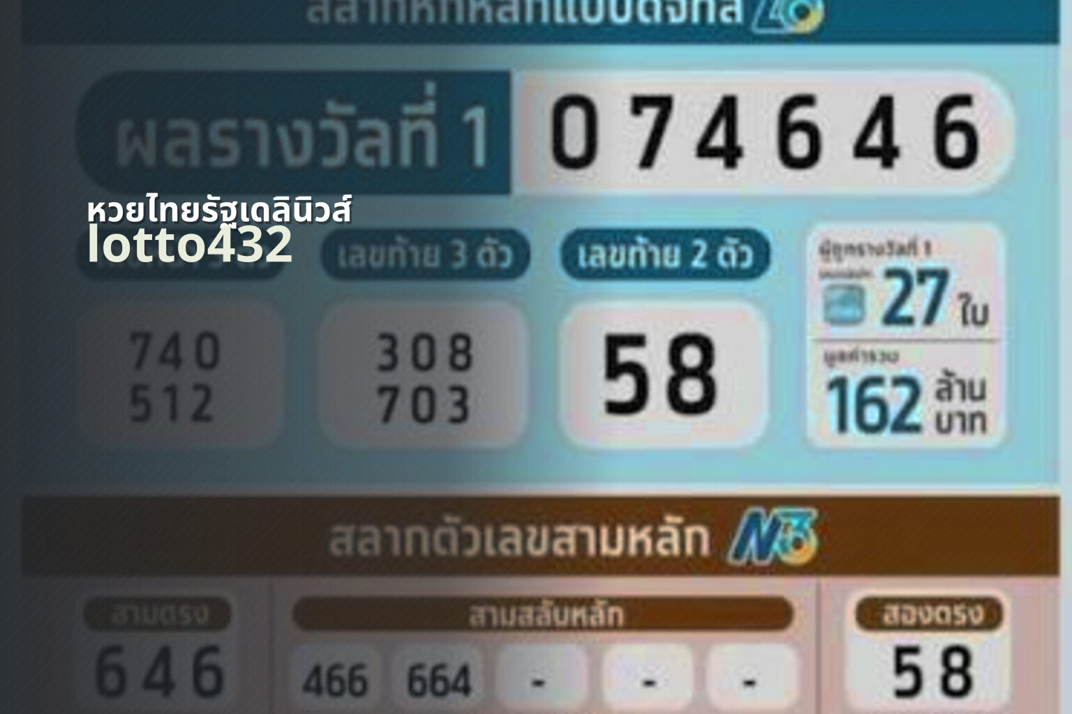 หวยไทยรัฐเดลินิวส์ lotto432