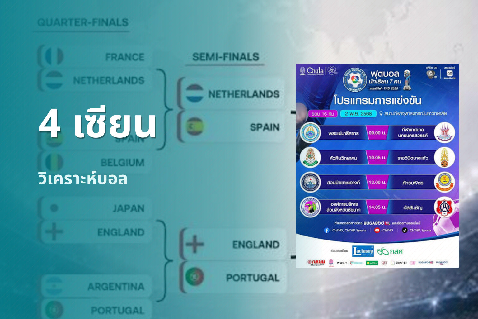 4 เซียน - sports analysis