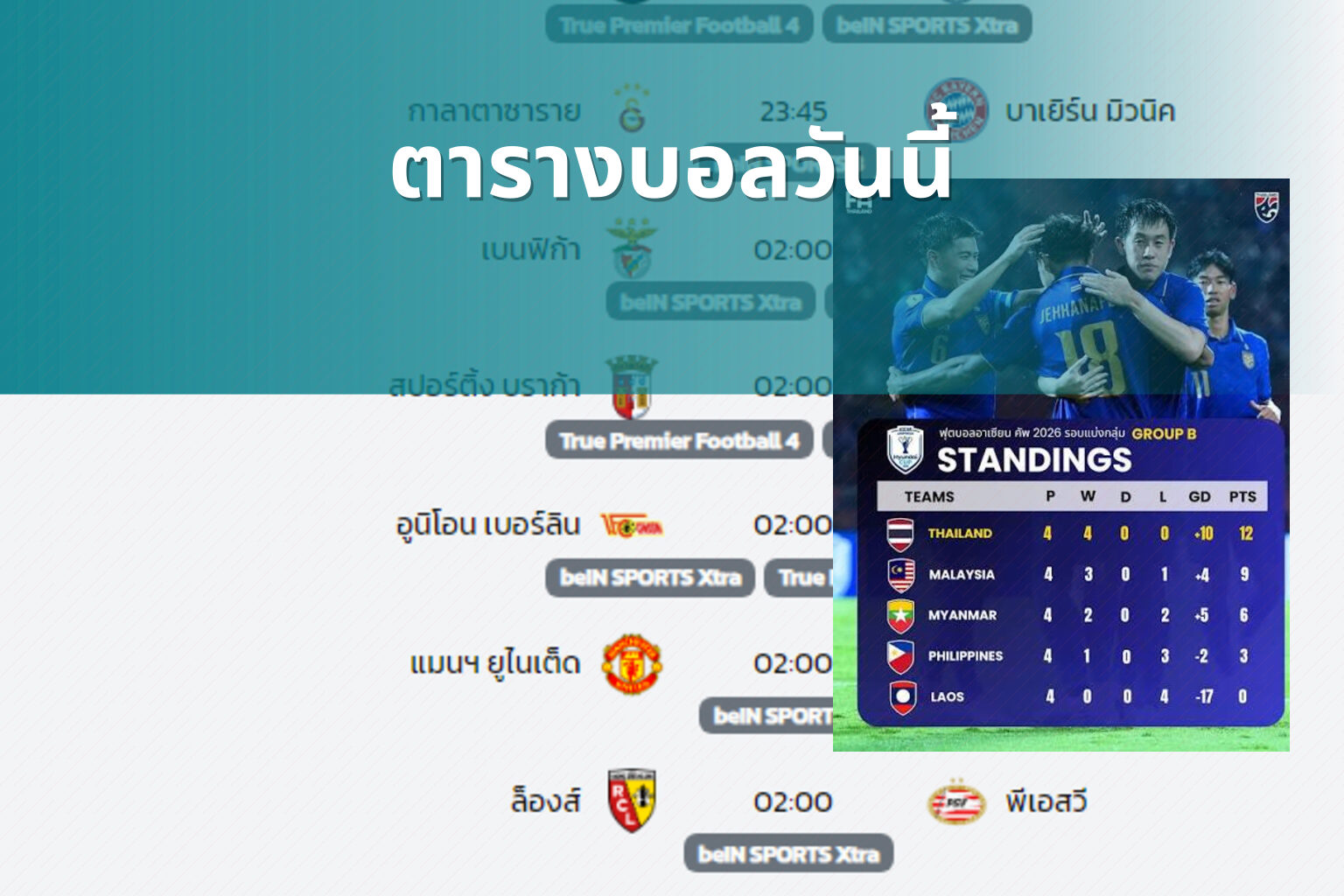 ตารางบอลวันนี้ - sports schedules