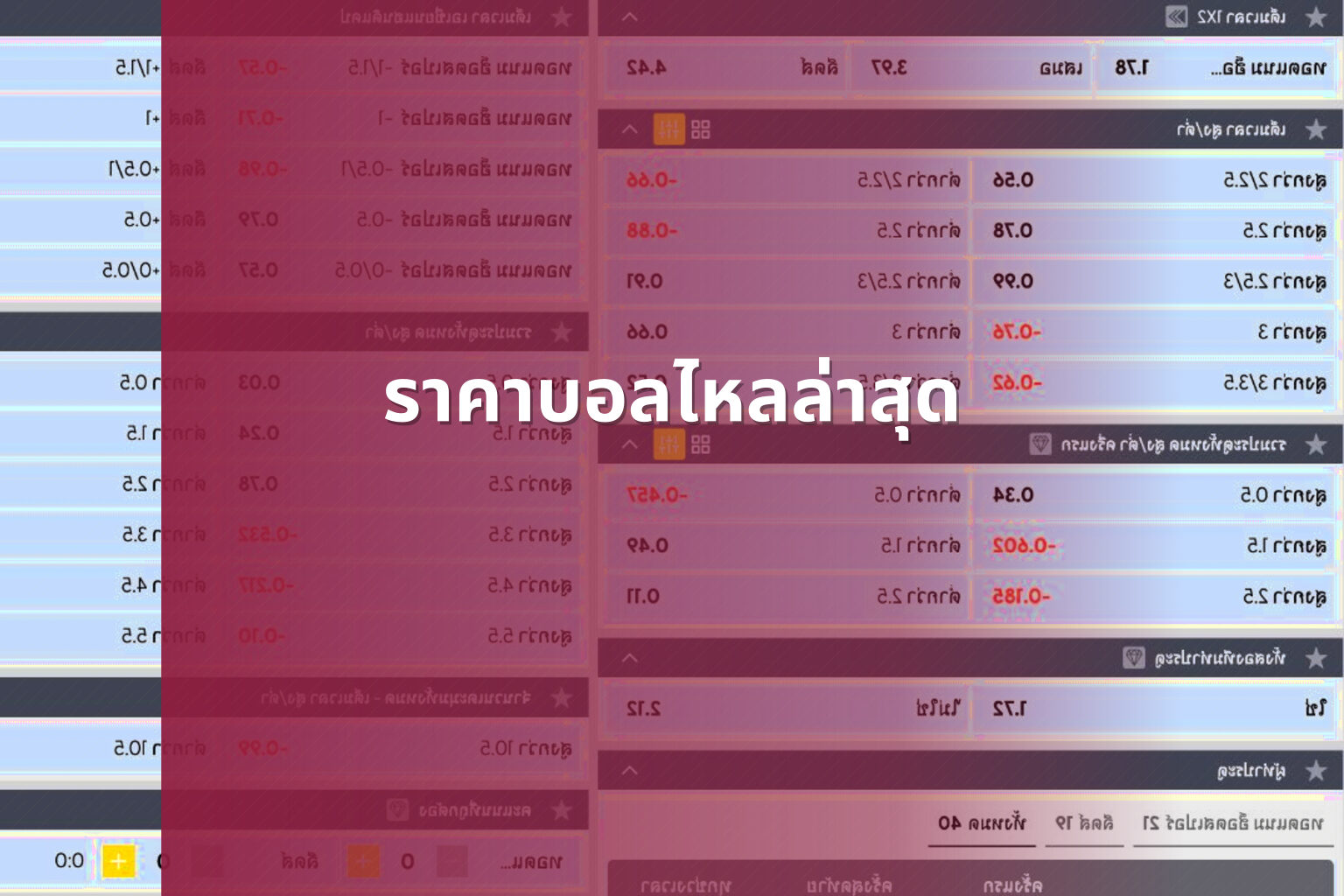 ราคาบอลไหลล่าสุด - sports betting odds