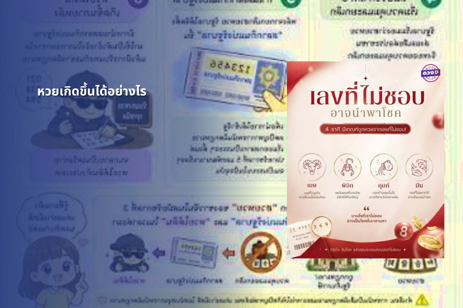 หวยเกิดขึ้นได้อย่างไร - หวย