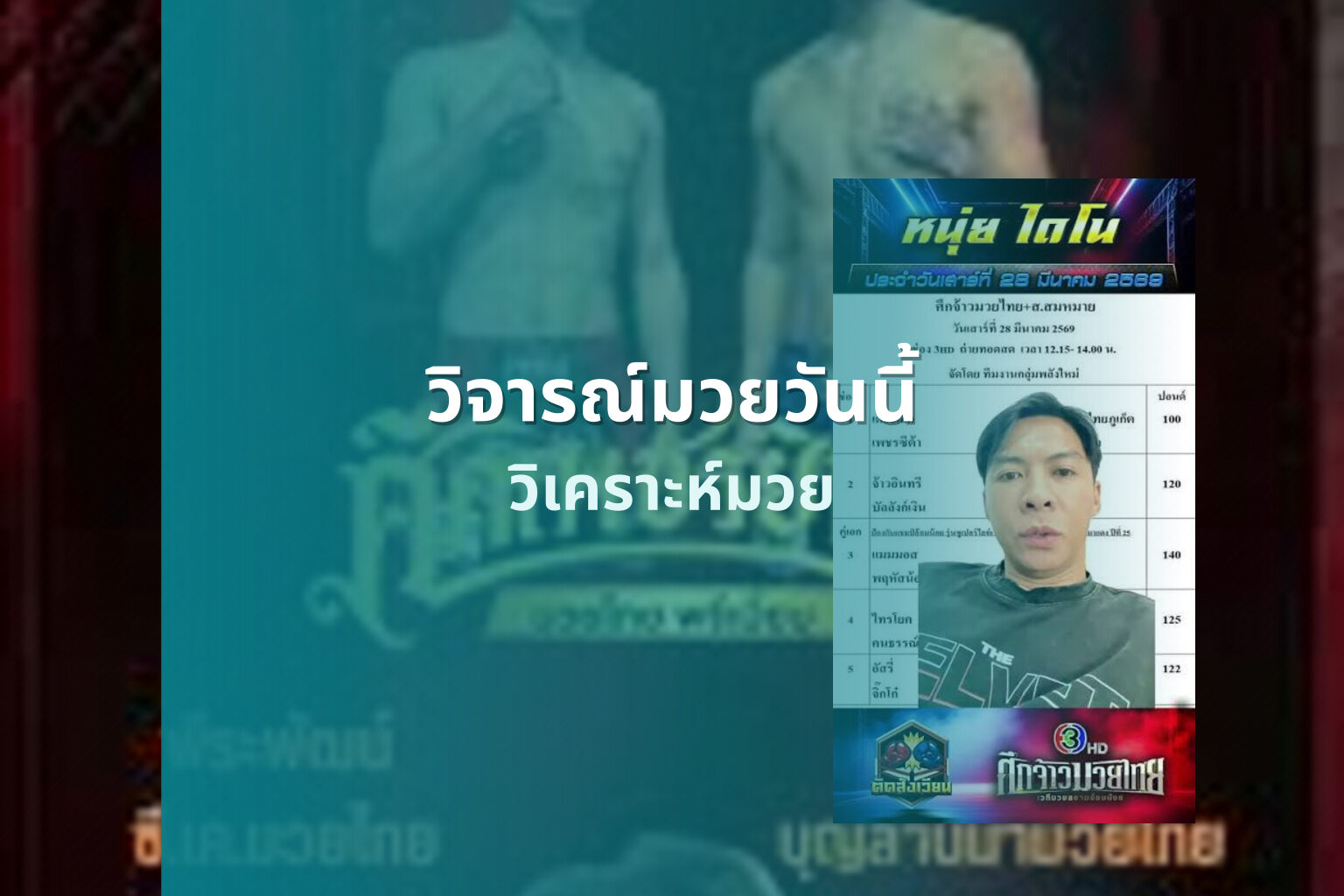 วิจารณ์มวยวันนี้ - boxing analysis