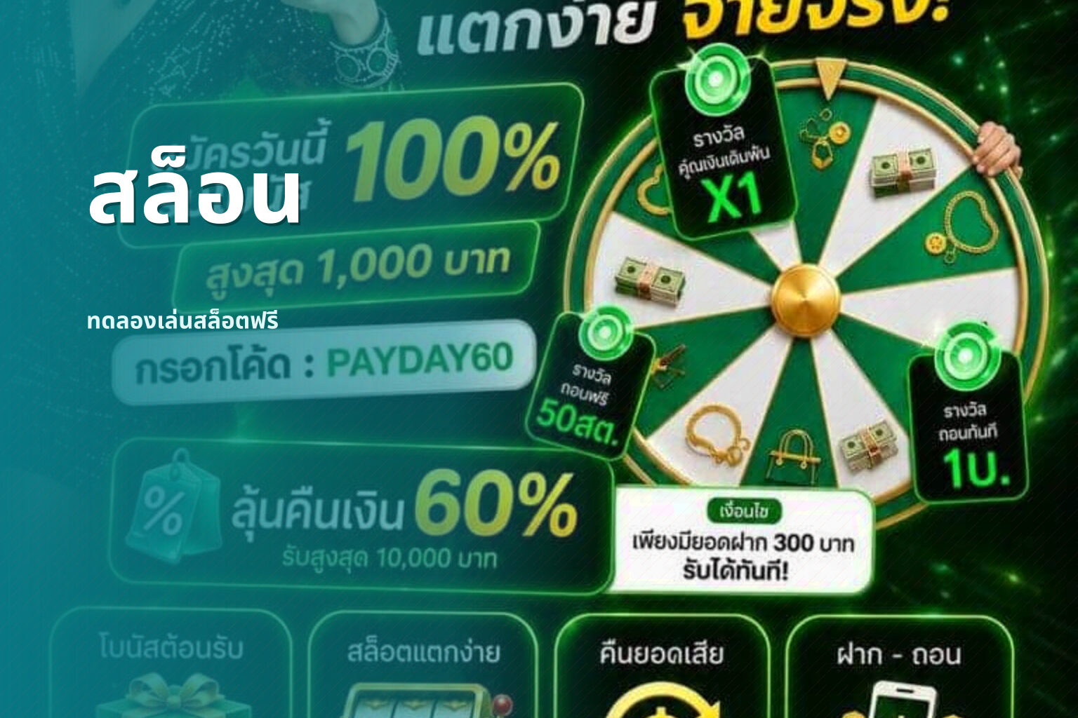 สล็อน ทดลองเล่นสล็อตฟรี