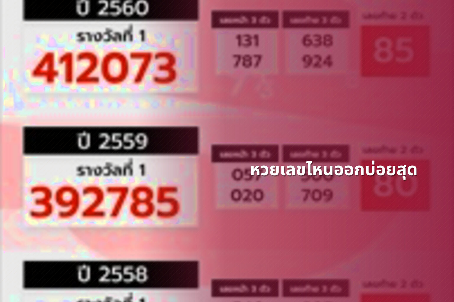 หวยเลขไหนออกบ่อยสุด - หวย