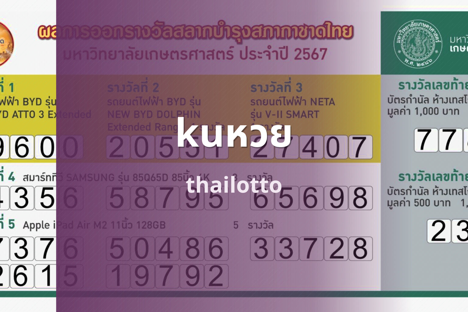 kuหวย thailotto