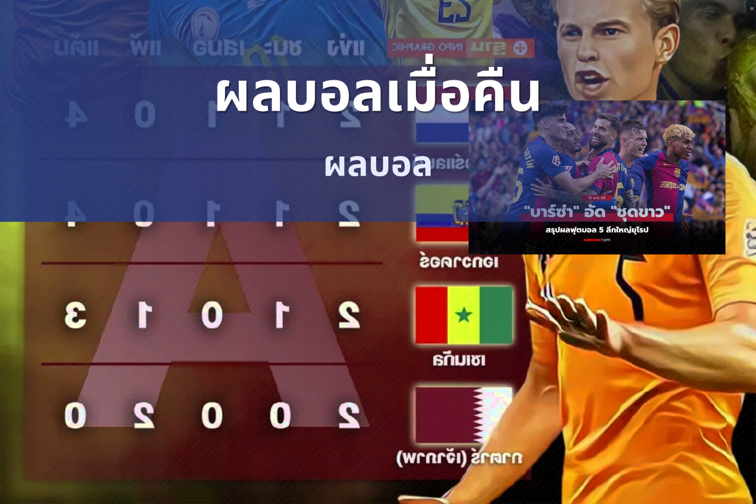ผลบอลเมื่อคืน ผลบอล