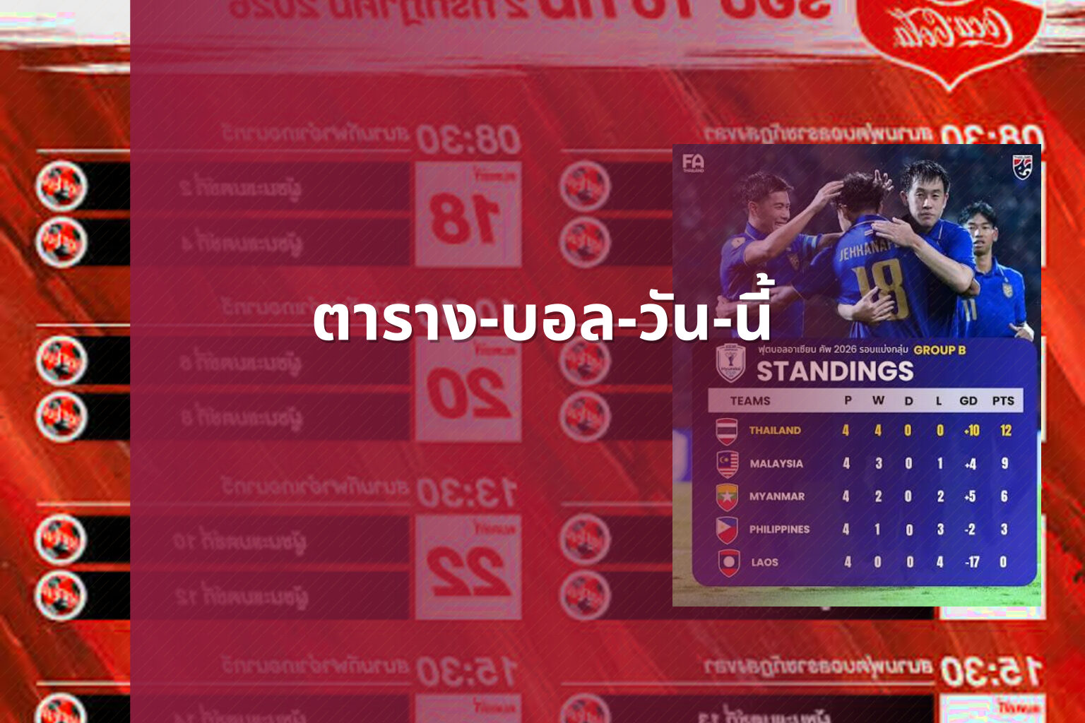 ตาราง-บอล-วัน-นี้ - football schedule