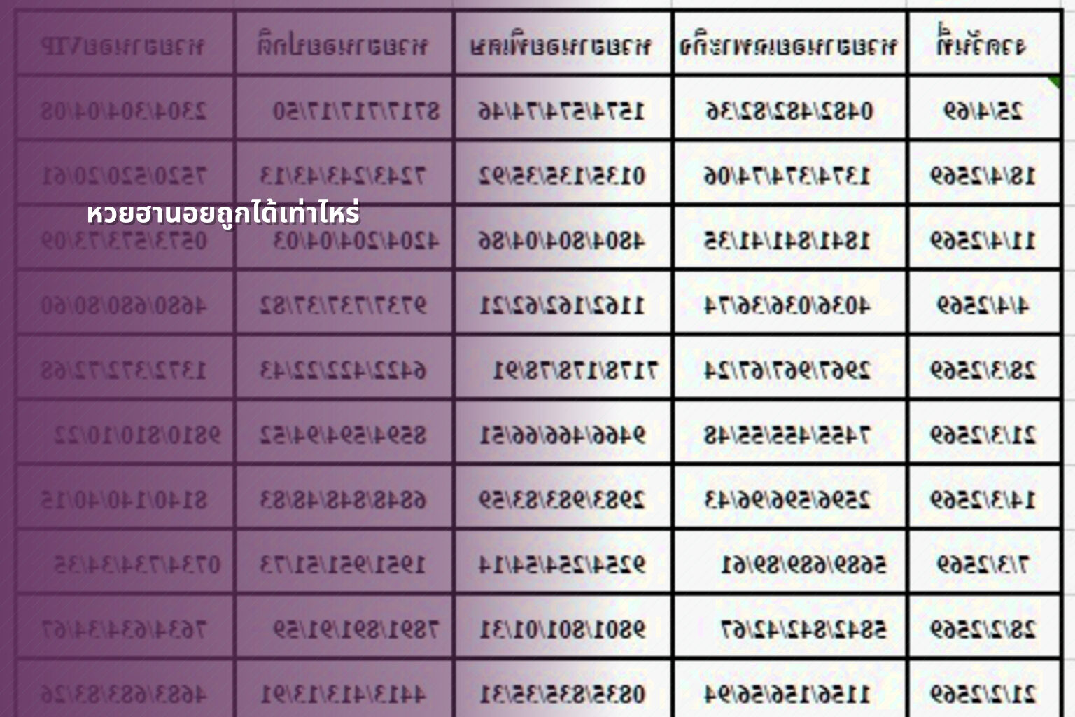 หวยฮานอยถูกได้เท่าไหร่ - หวยฮานอย