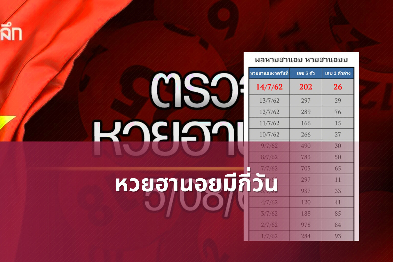 หวยฮานอยมีกี่วัน - หวยฮานอย