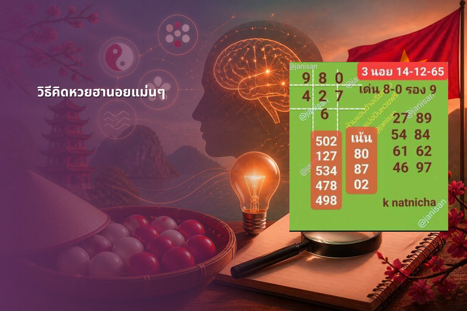 วิธีคิดหวยฮานอยแม่นๆ - หวยฮานอย
