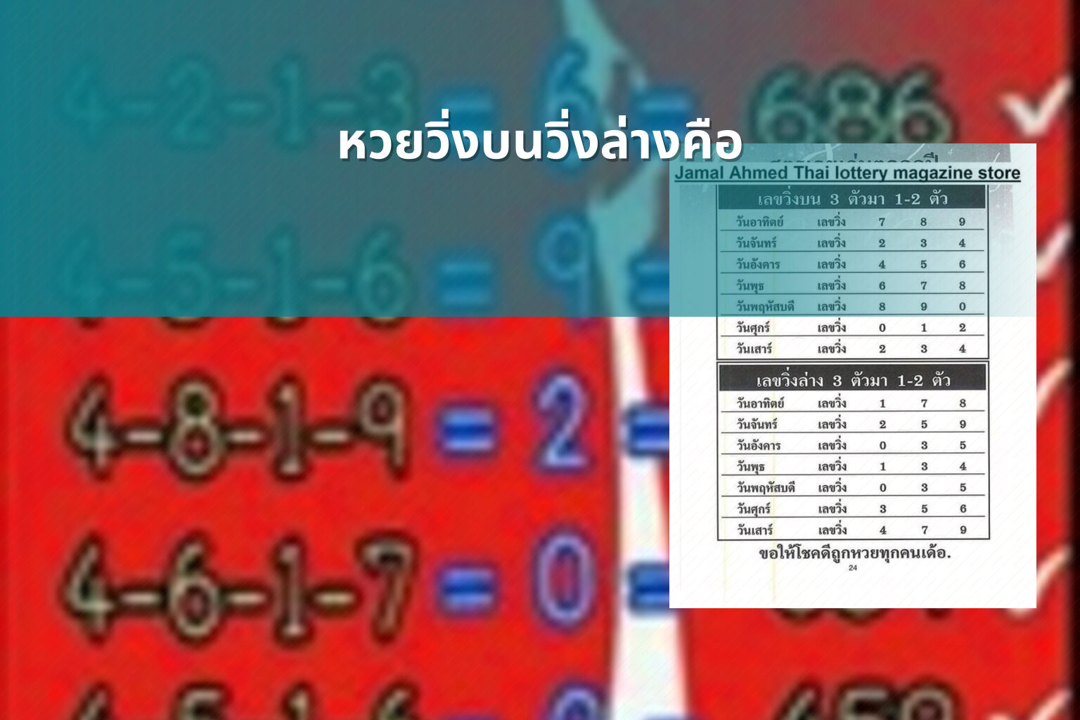 หวยวิ่งบนวิ่งล่างคือ - หวย