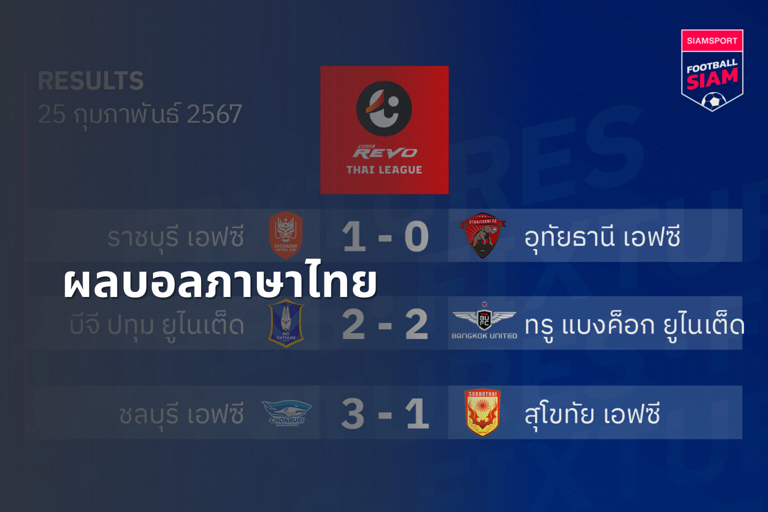 ผลบอลภาษาไทย - football results in Thai