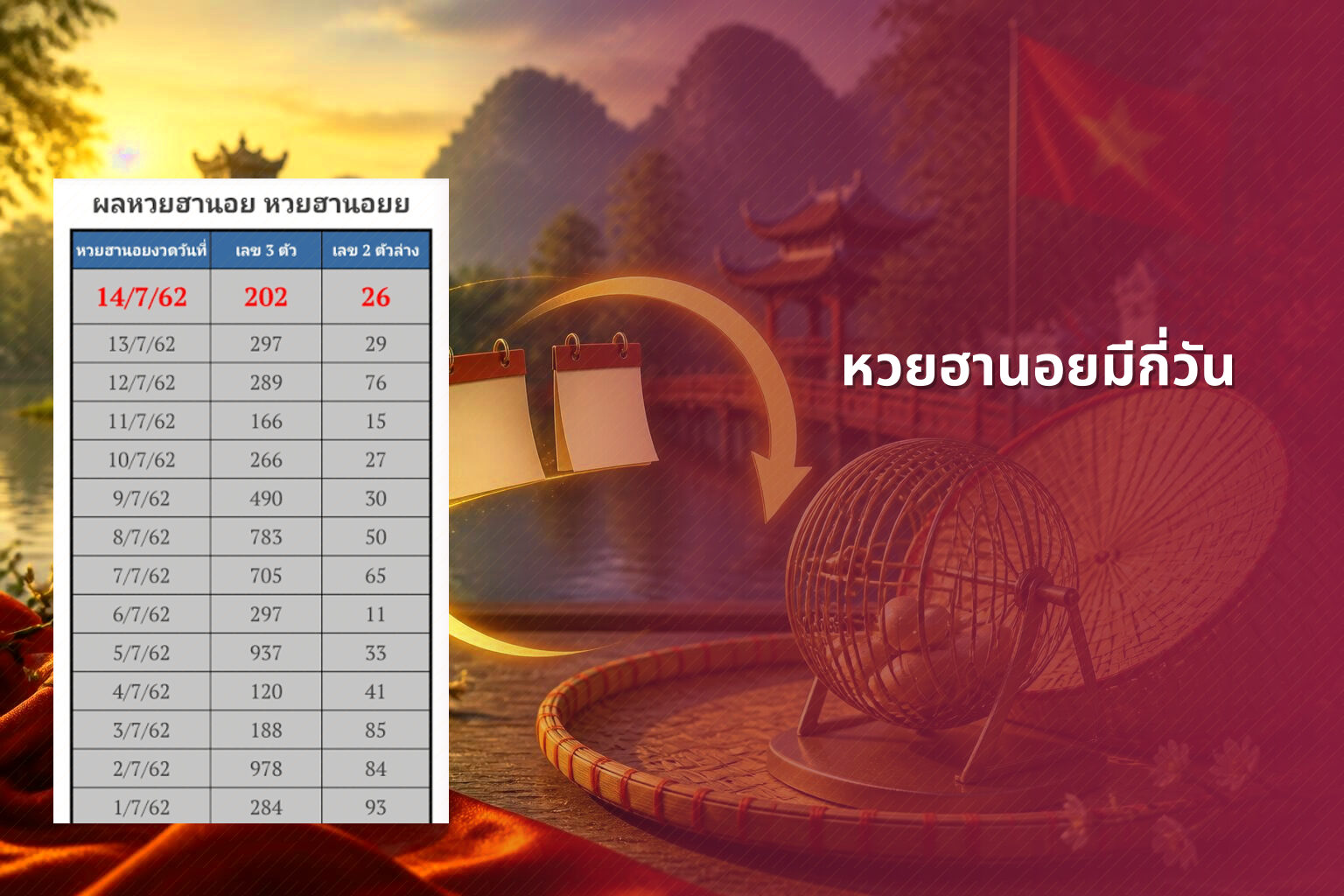 หวยฮานอยมีกี่วัน - หวยฮานอย