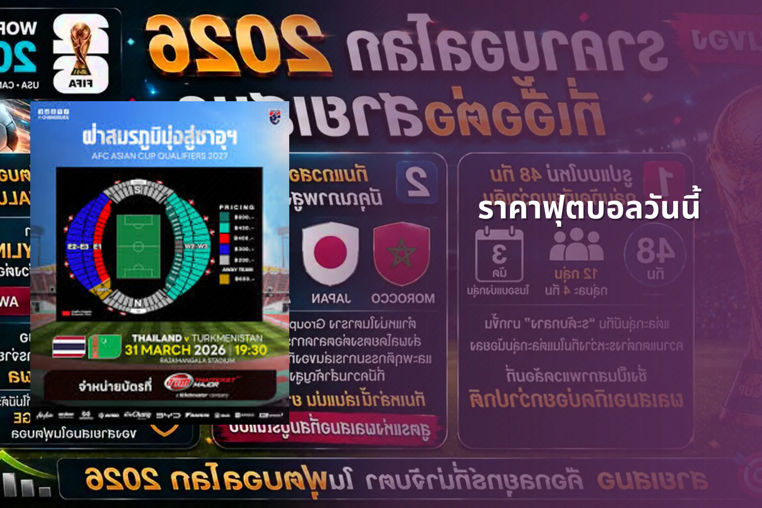 ราคาฟุตบอลวันนี้ - football odds