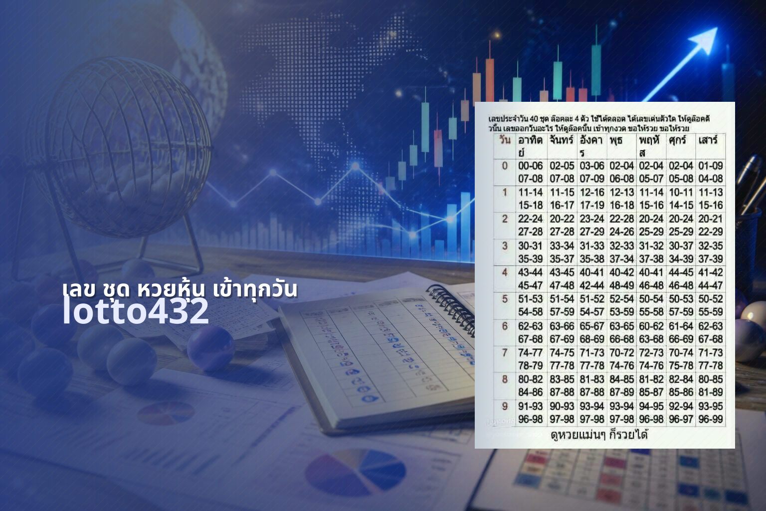 เลข ชุด หวยหุ้น เข้าทุกวัน - daily stock lottery numbers