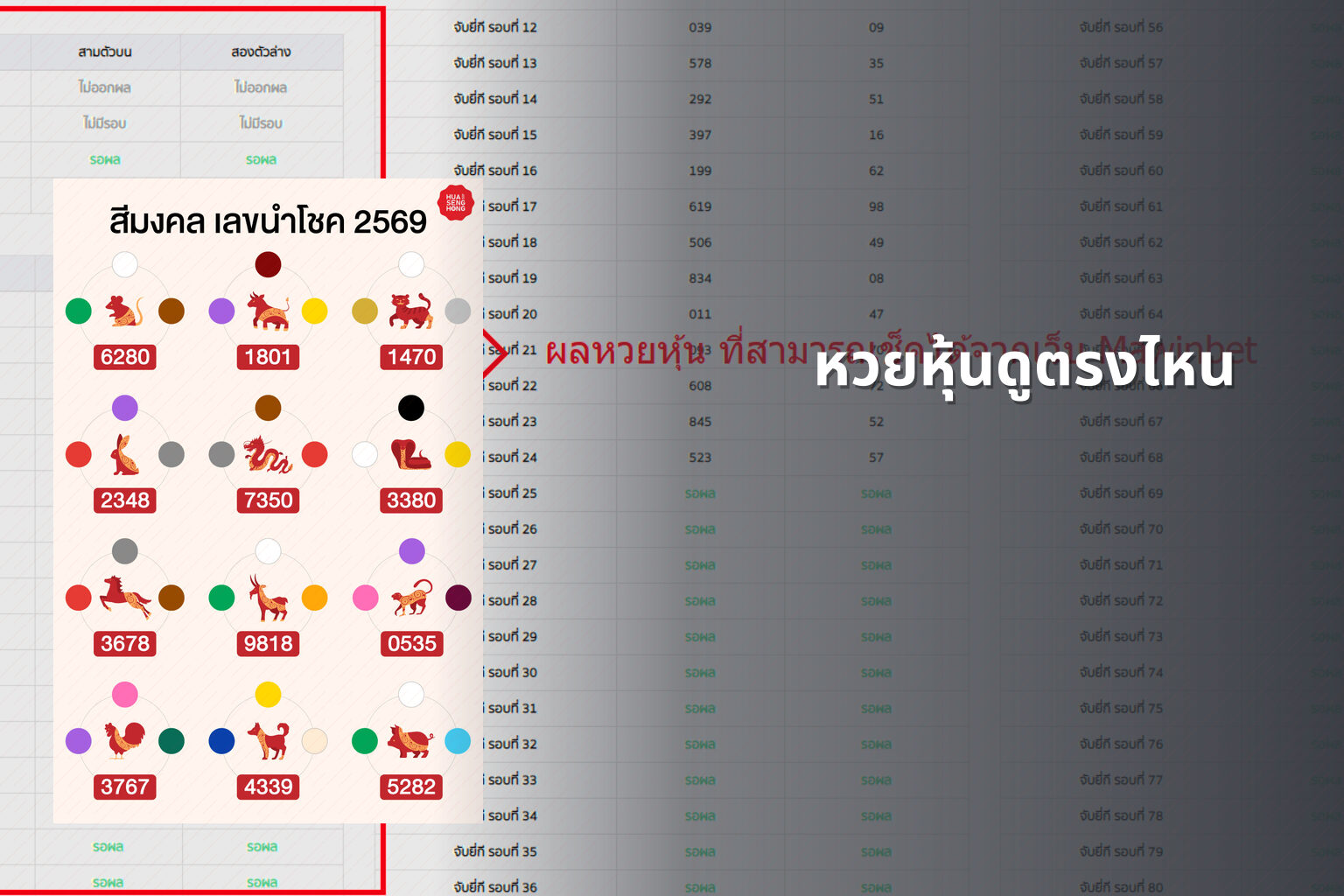 หวยหุ้นดูตรงไหน - หวยหุ้น