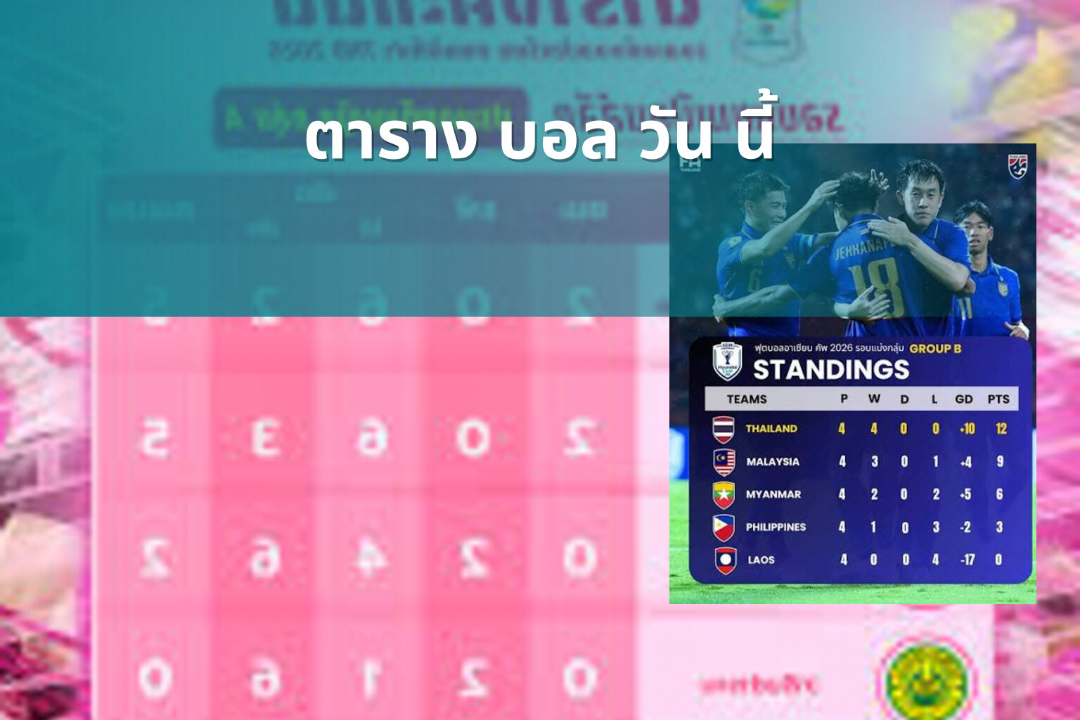 ตาราง บอล วัน นี้ - sports schedule