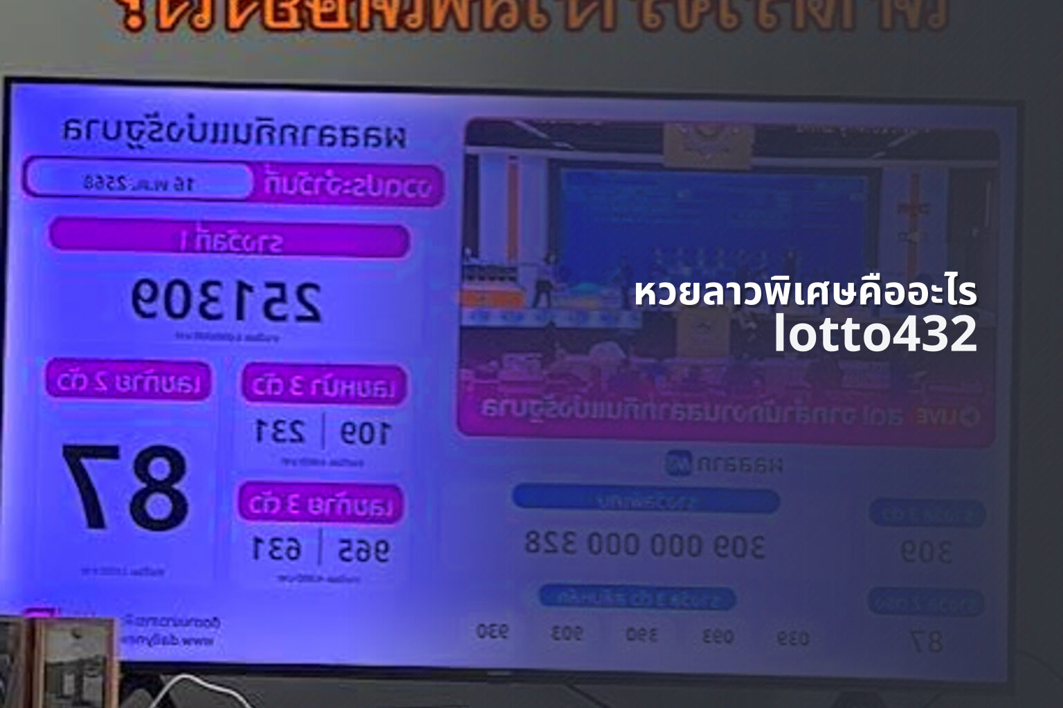 หวยลาวพิเศษคืออะไร lotto432