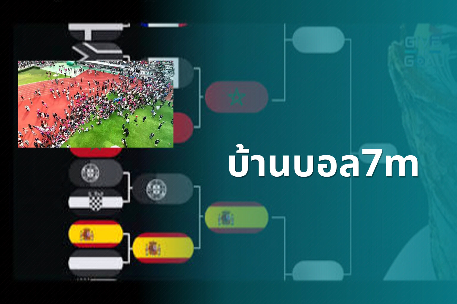 บ้านบอล7m - sports predictions