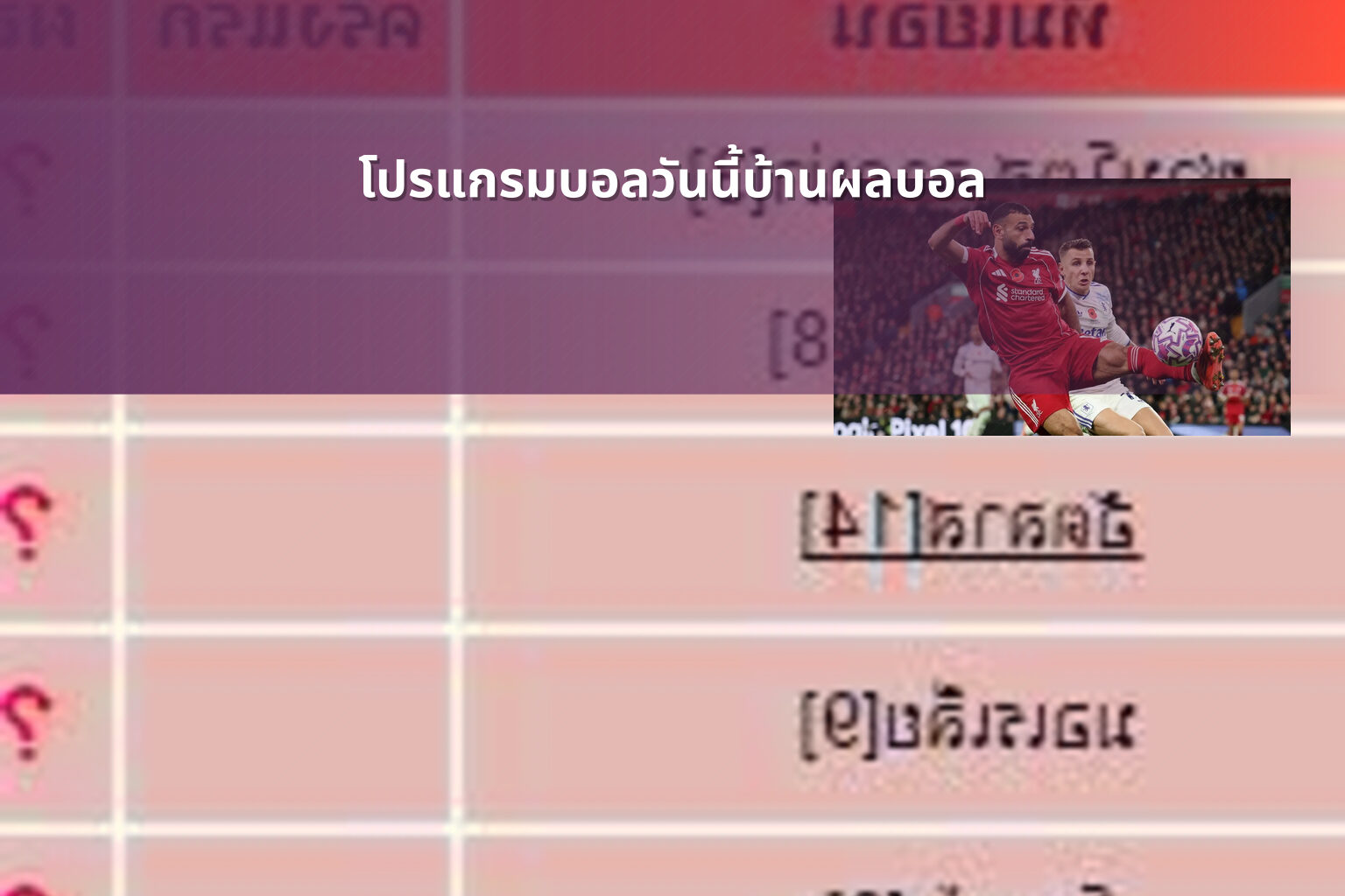 โปรแกรมบอลวันนี้บ้านผลบอล - sports scores