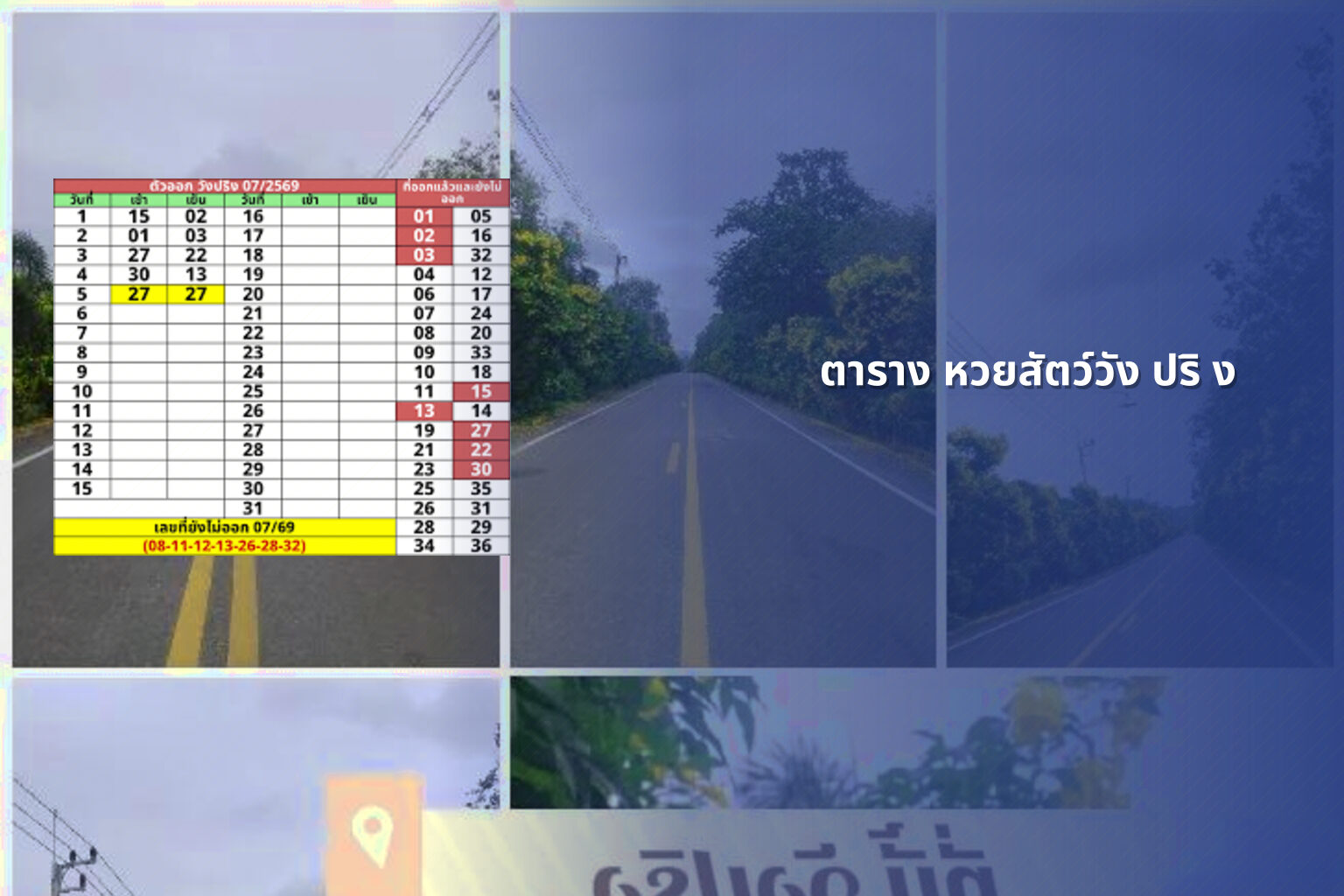 ตาราง หวยสัตว์วัง ปริ ง - หวยสัตว์