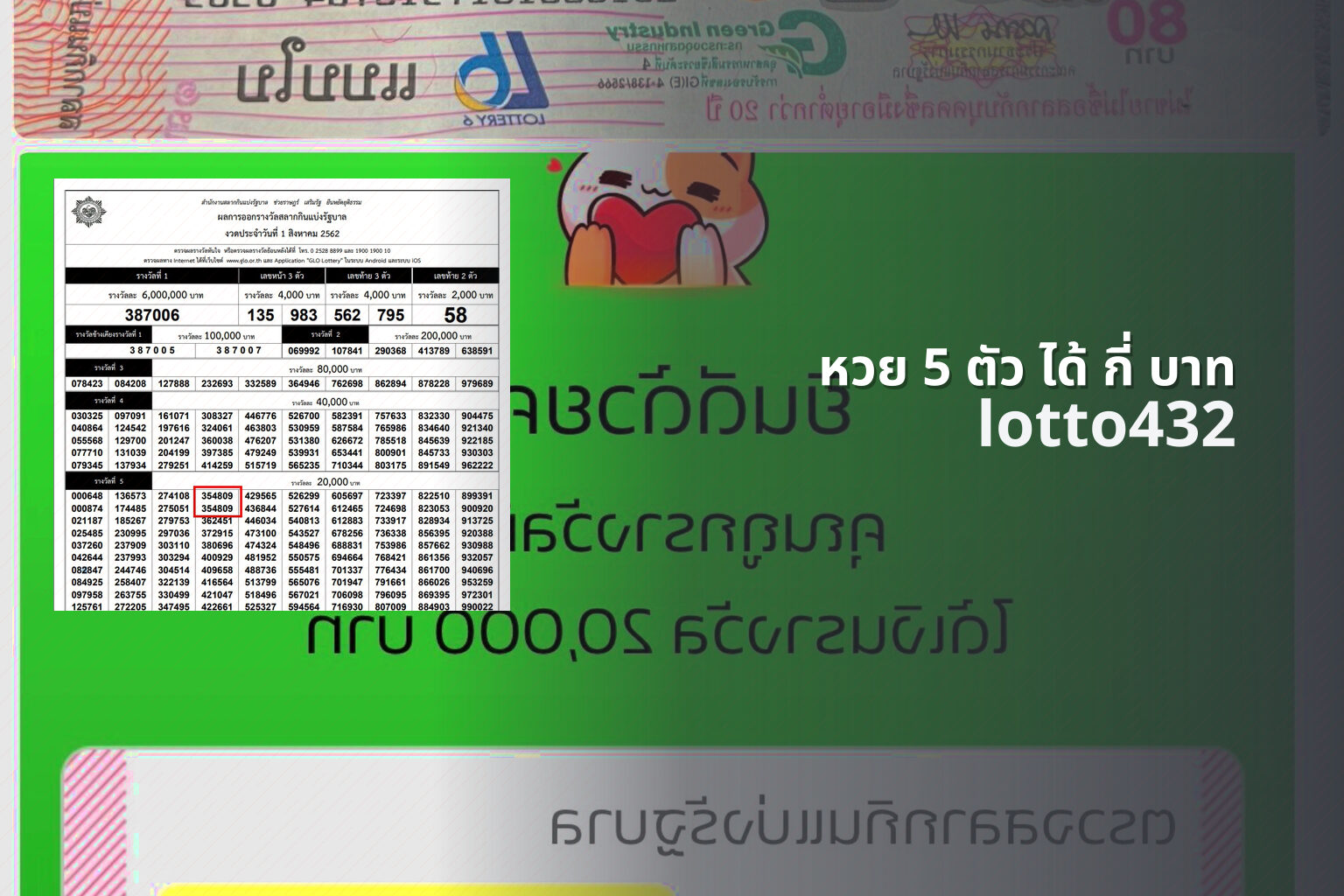 หวย 5 ตัว ได้ กี่ บาท - lottery winnings for 5 digits