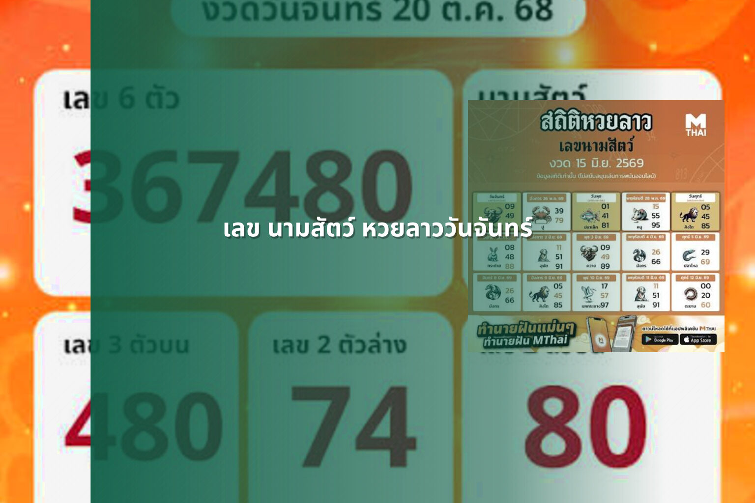 เลข นามสัตว์ หวยลาววันจันทร์ - หวยลาว