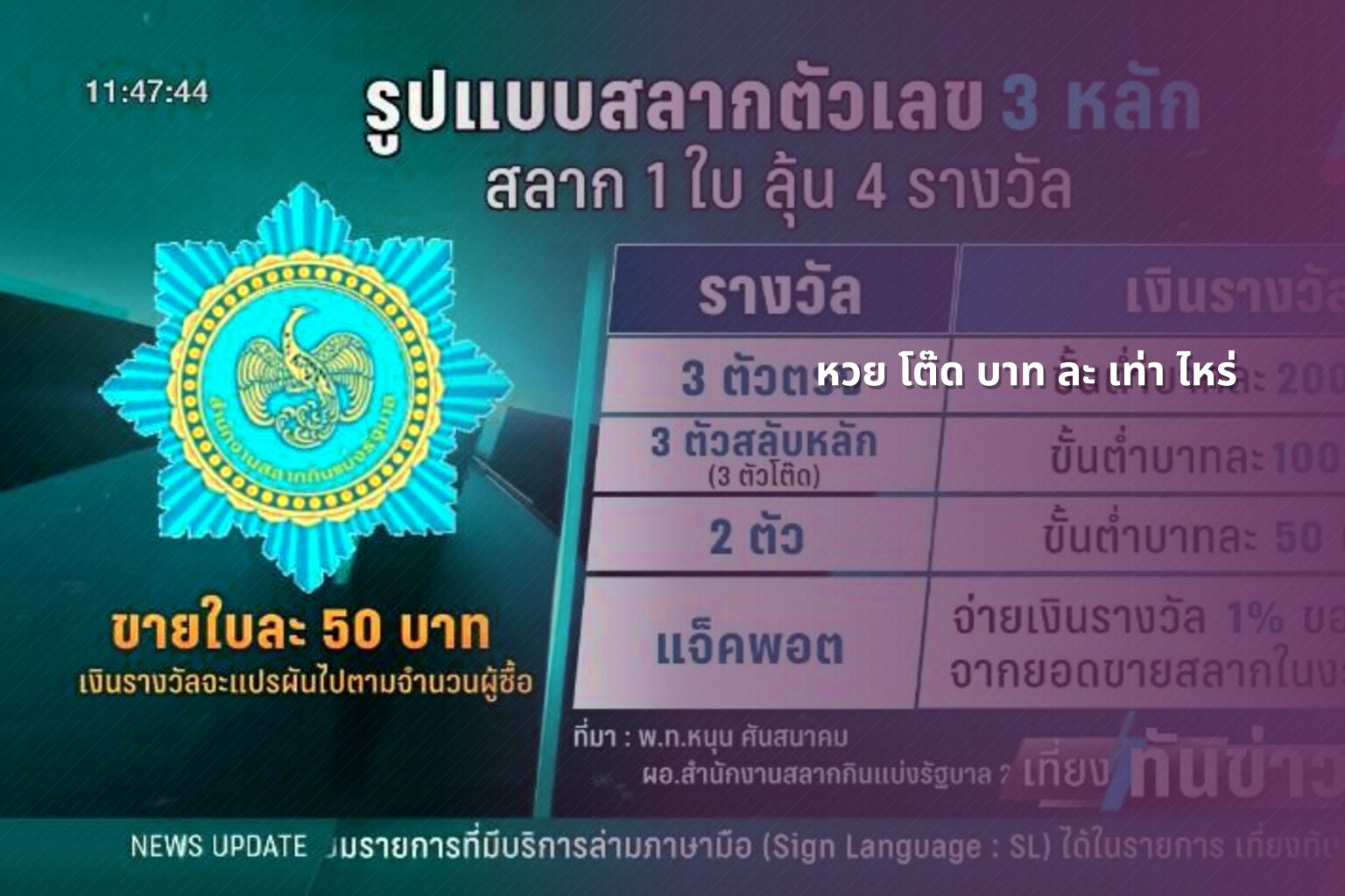 หวย โต๊ด บาท ละ เท่า ไหร่ - หวย