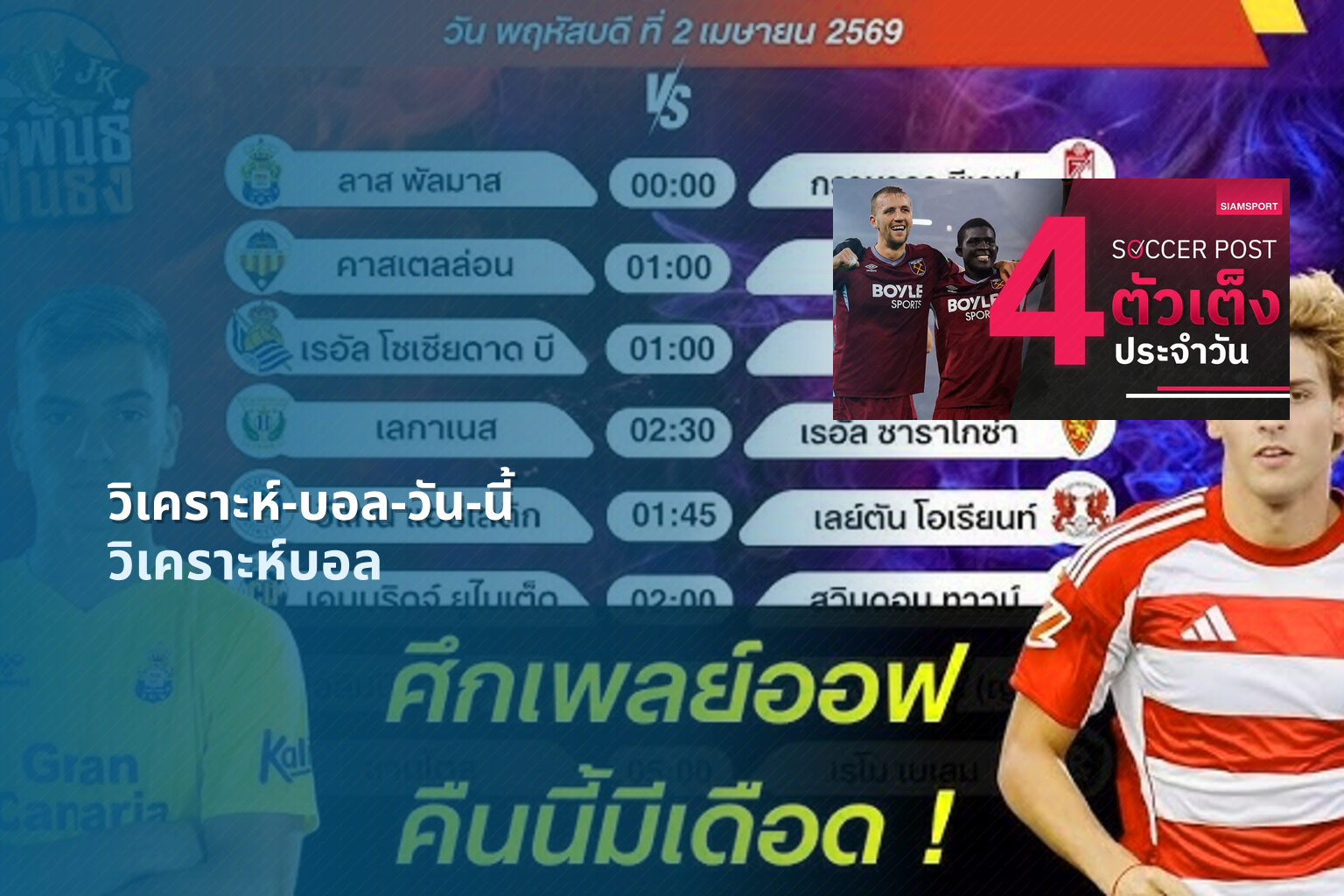วิเคราะห์-บอล-วัน-นี้ วิเคราะห์บอล