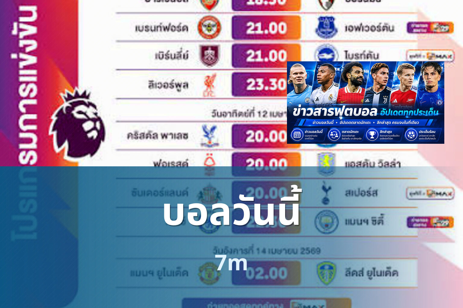 บอลวันนี้ - sports scores
