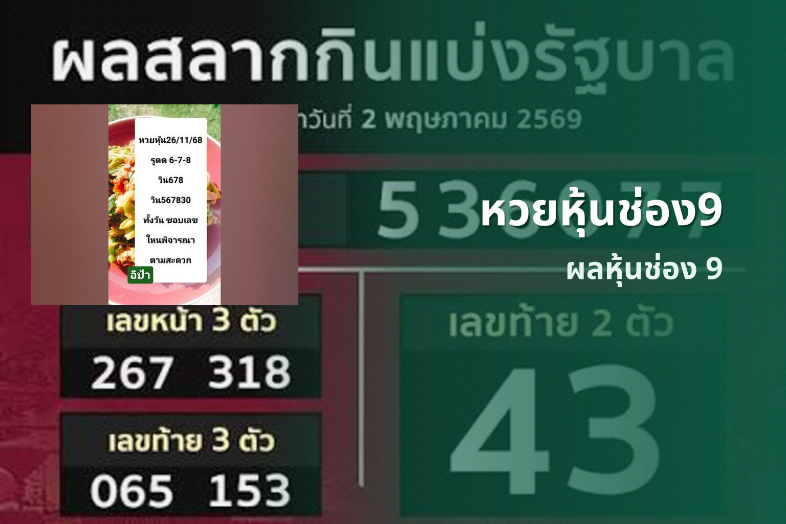 หวยหุ้นช่อง9 ผลหุ้นช่อง 9