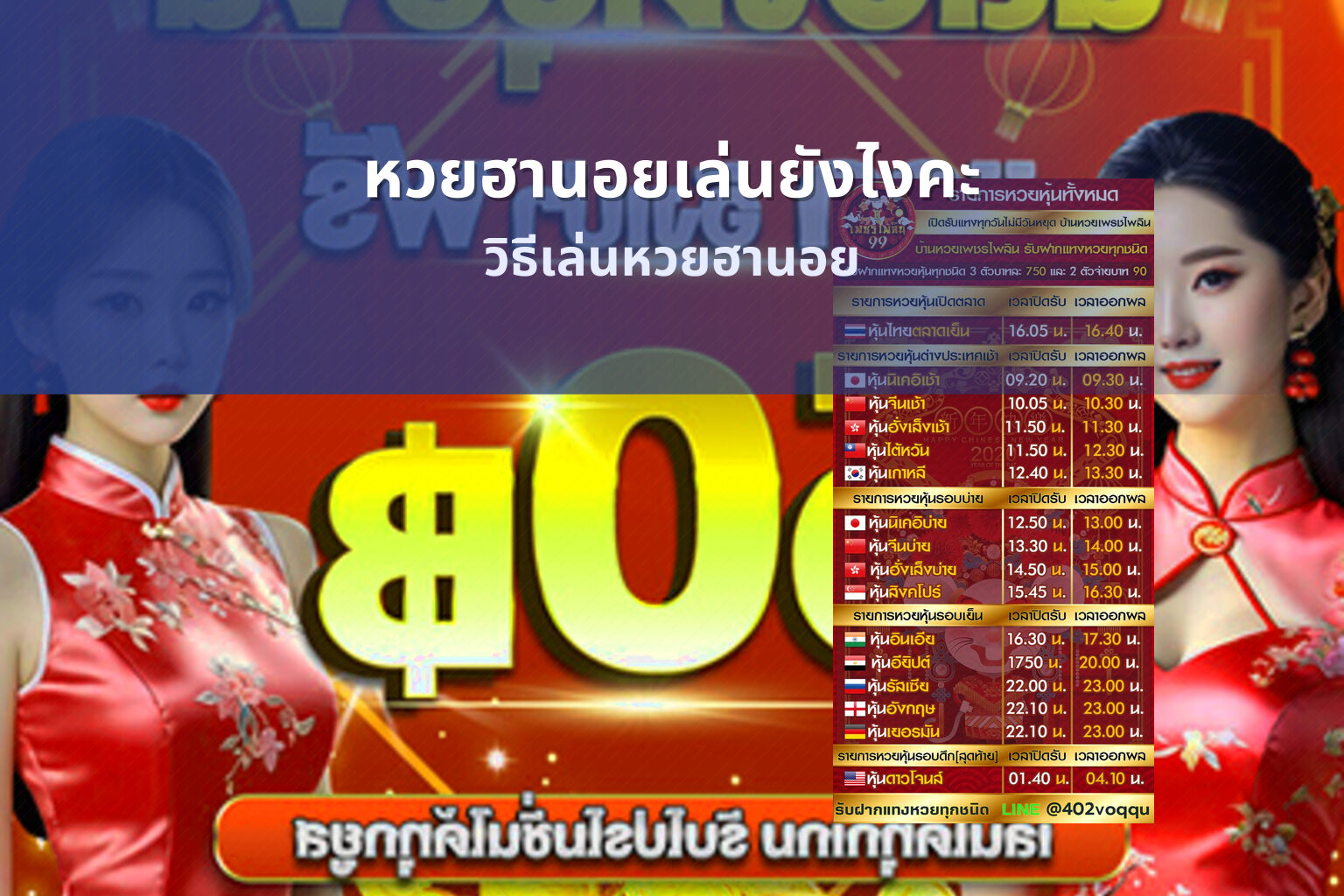 หวยฮานอยเล่นยังไงคะ วิธีเล่นหวยฮานอย