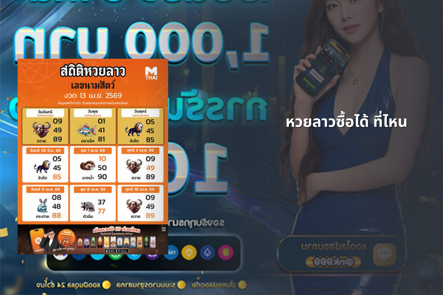 หวยลาวซื้อได้ ที่ไหน - หวยลาว