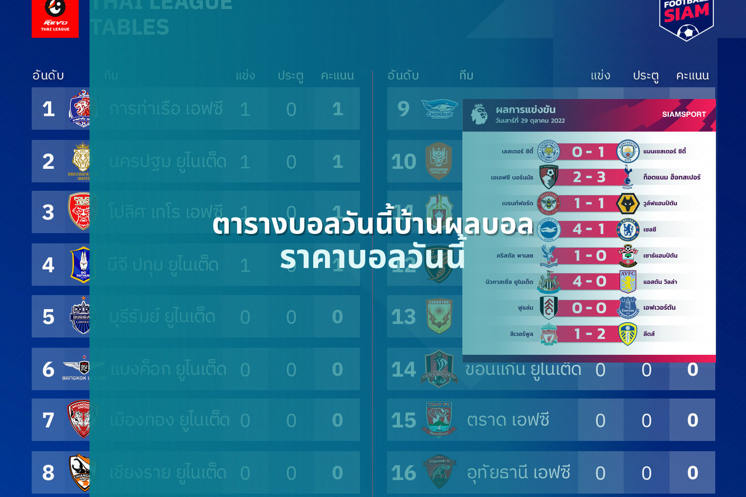 ตารางบอลวันนี้บ้านผลบอล ราคาบอลวันนี้