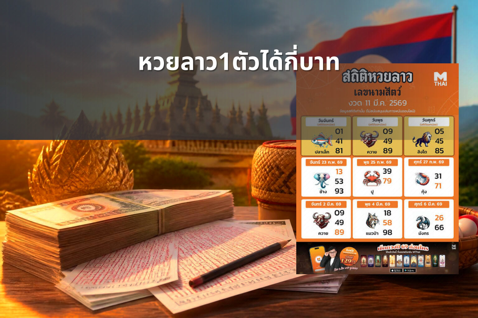 หวยลาว1ตัวได้กี่บาท - หวยลาว