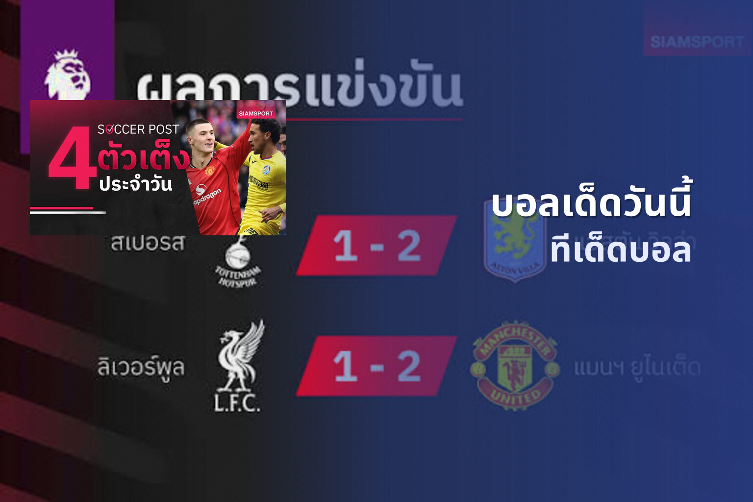 บอลเด็ดวันนี้ ทีเด็ดบอล