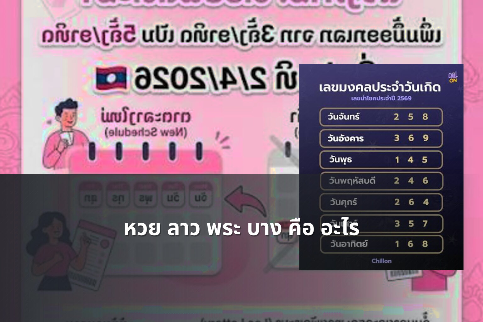 หวย ลาว พระ บาง คือ อะไร - lottery terminology