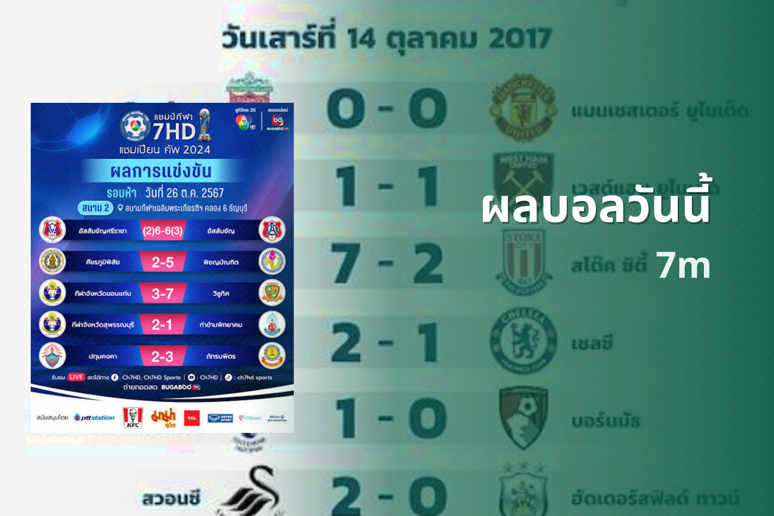ผลบอลวันนี้ 7m